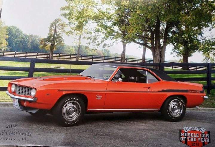 Classic Corvette Restoration Melbourne